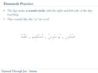 4- Tajweed ul Quran Correct pronunciation of Fatha Kasra Dhumma (Pronouncing the Short Vowels) -